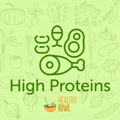 Category High Proteins Bowls